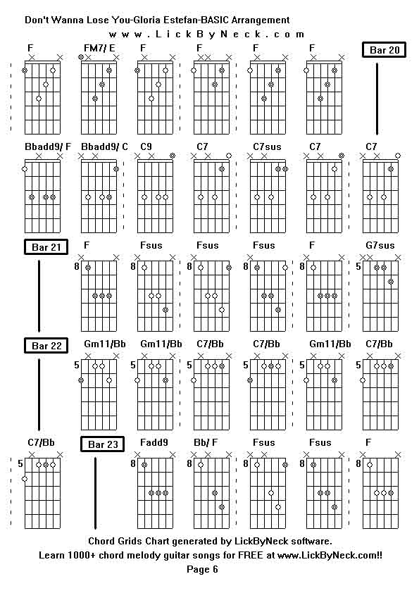 Chord Grids Chart of chord melody fingerstyle guitar song-Don't Wanna Lose You-Gloria Estefan-BASIC Arrangement,generated by LickByNeck software.